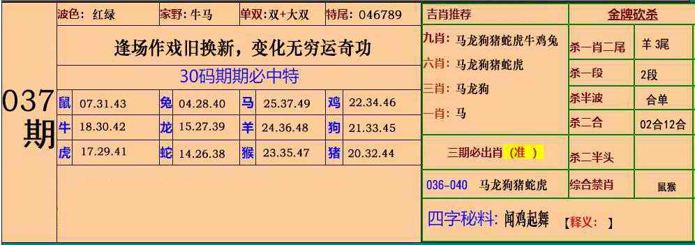 037期小鱼儿30码期期中[图]